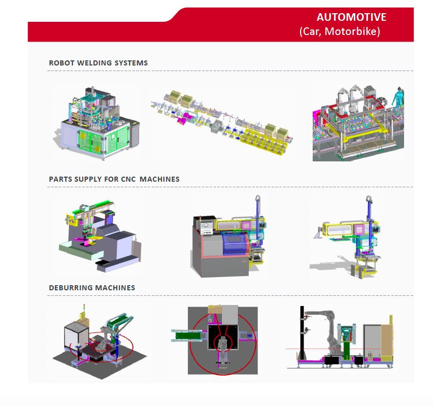 Automotive