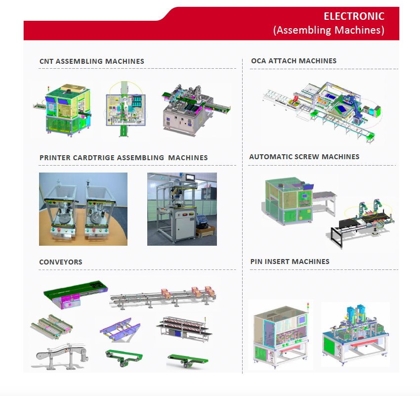 Assembling machines