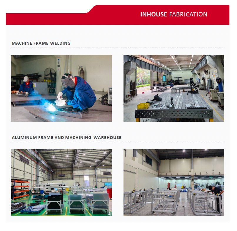 In-house fabrication