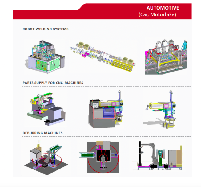 anz-robotic-auto-08