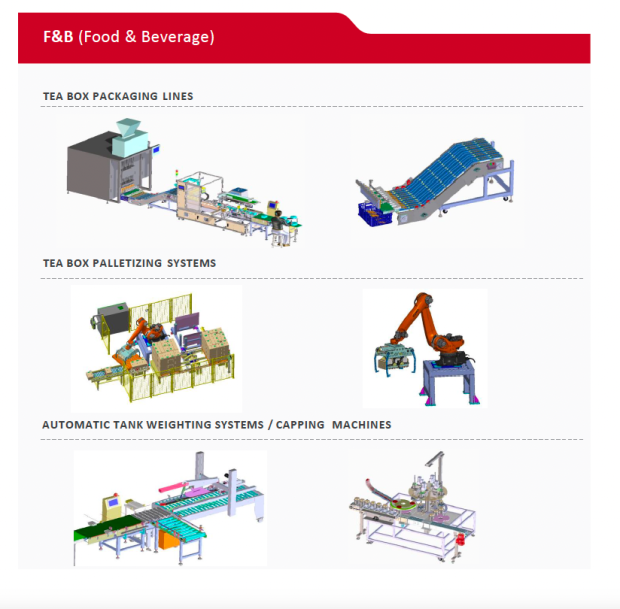 anz-robotic-auto-119